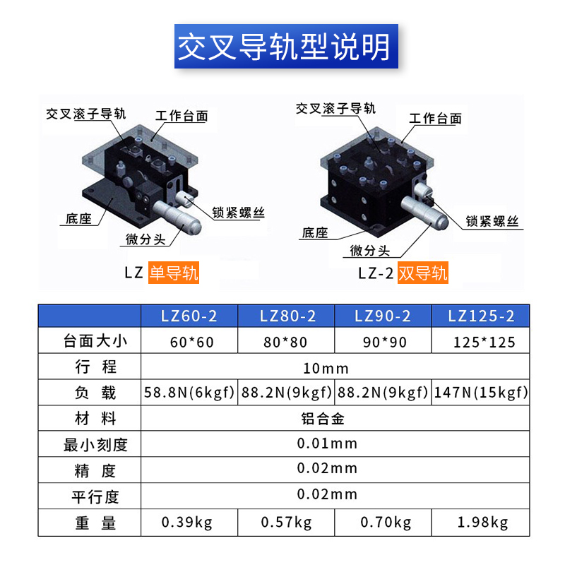 导轨升降台升降平台手动位移Z调光学精密位移滑台微台移动轴滑台 - 图0