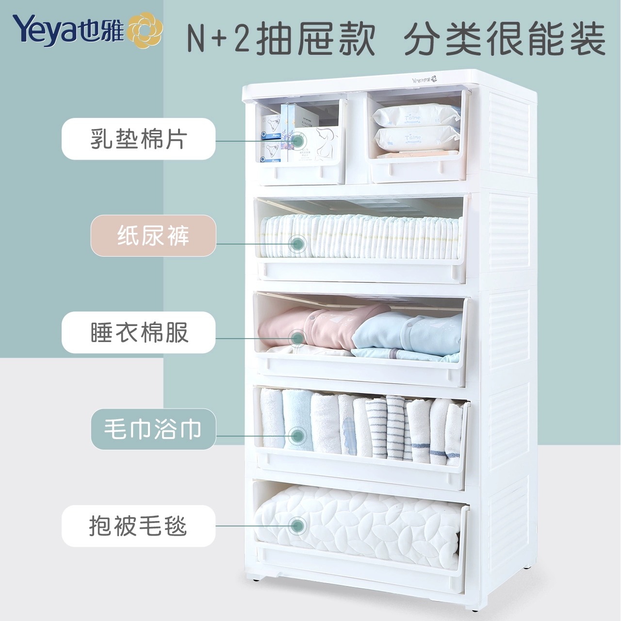 Yeya也雅抽屉式收纳柜塑料宝宝柜子婴儿衣柜儿童储物柜加厚特大号 - 图0