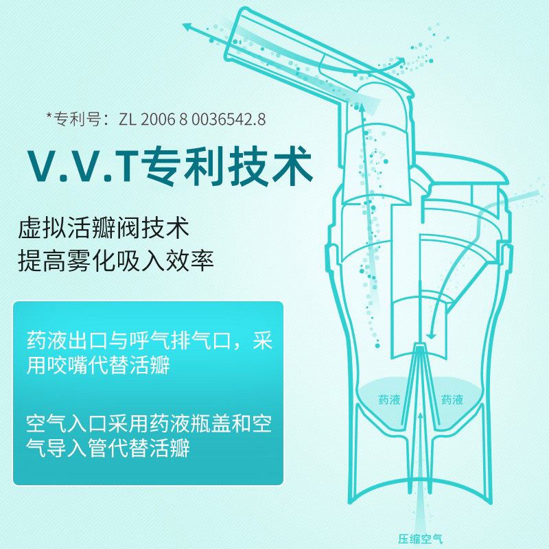omron ne-c28儿童家用压缩式雾化器 三奥医疗器械雾化器