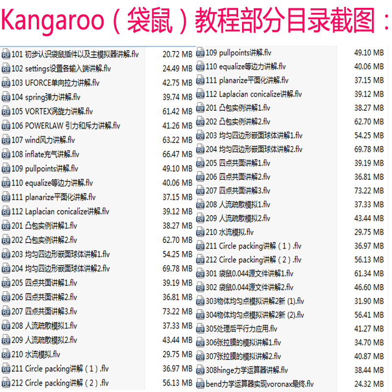 学习犀牛网校Kangaroo（袋鼠）软件视频教程犀牛GH插件培训视频 - 图3