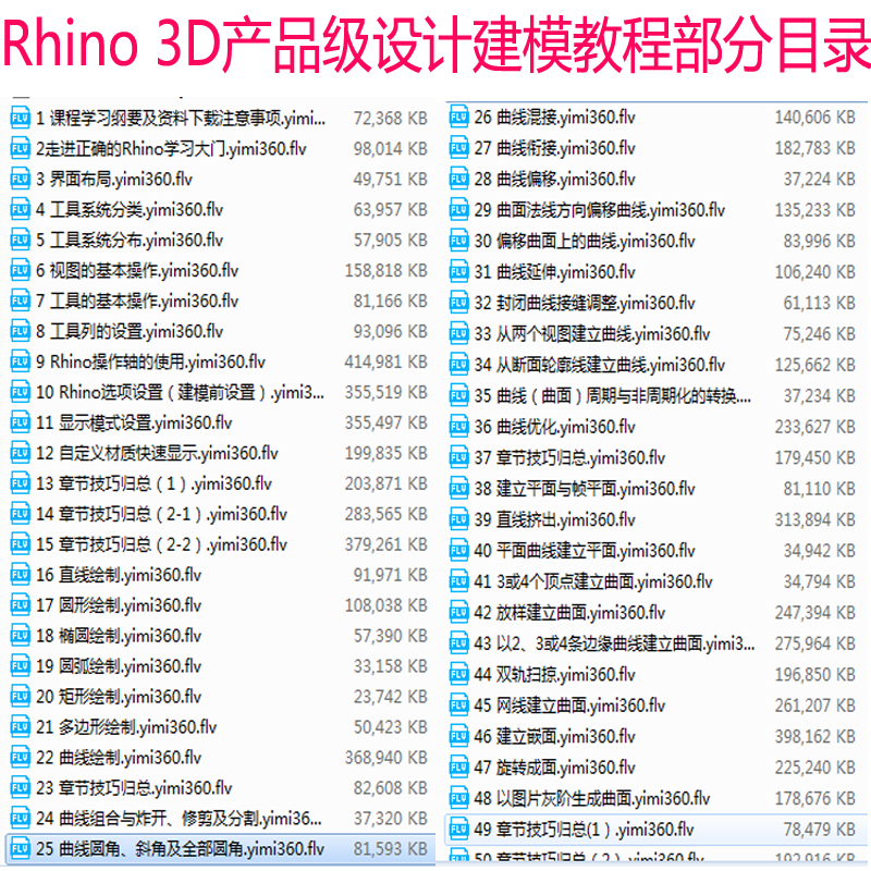 学rhino犀牛网校Rhino 3D产品级设计建模技能教学视频教程不加密 - 图0