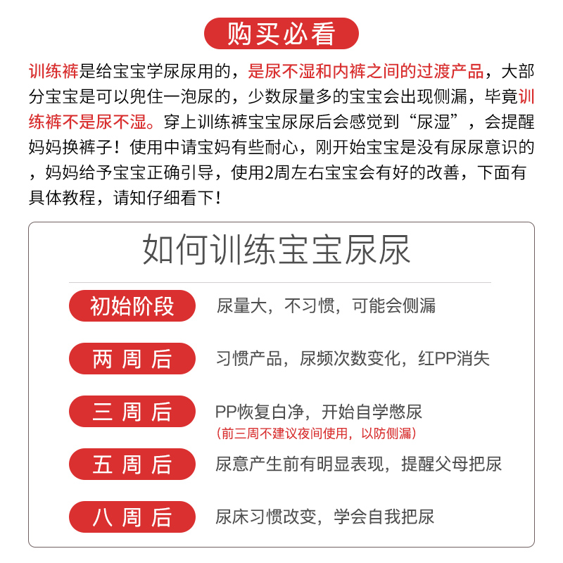 冠亲母婴旗舰店婴儿如厕训练裤女宝宝学习内裤男儿童防水防漏固定夏季透气隔尿裤3