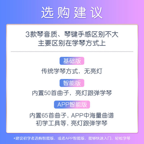 美科电子琴成年人儿童幼师专用初学者入门61键家用专业教学电钢琴 - 图2