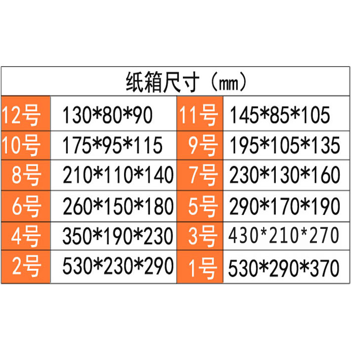 1-3号淘宝快递纸箱批发三层5层包装盒邮政打包纸箱定做纸盒子包邮 - 图0