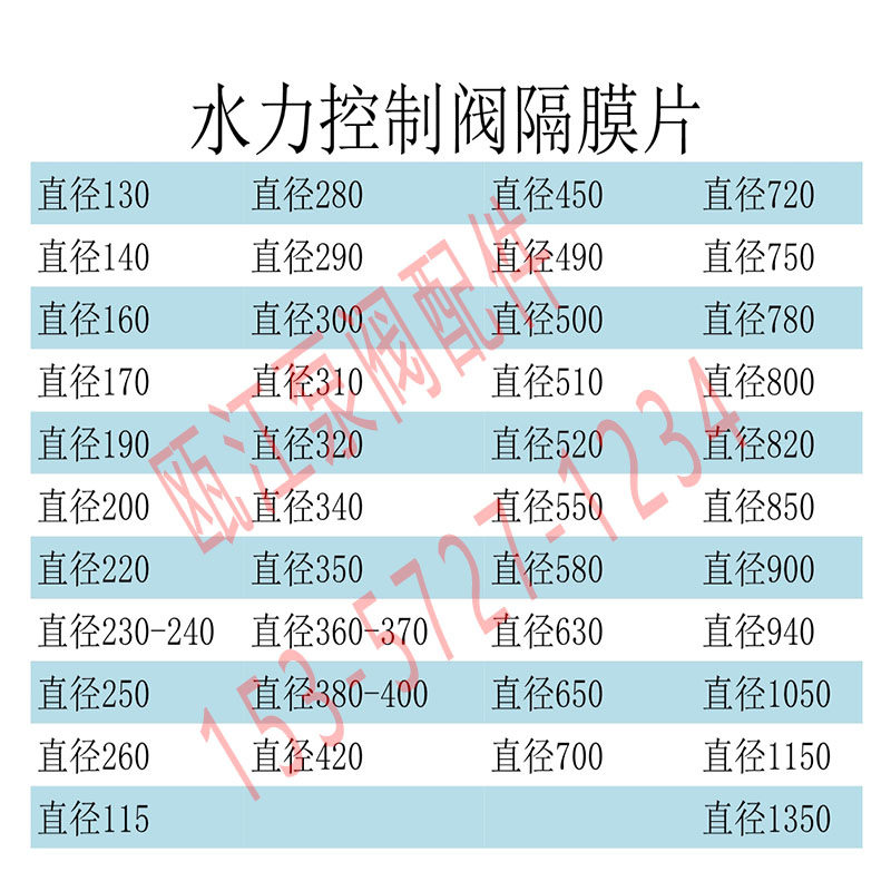 控制阀膜片水力阀门专用膜片阀门膜片橡胶夹布隔膜片丁晴橡胶垫,淘宝优惠券,粉丝福利购,淘宝优惠卷