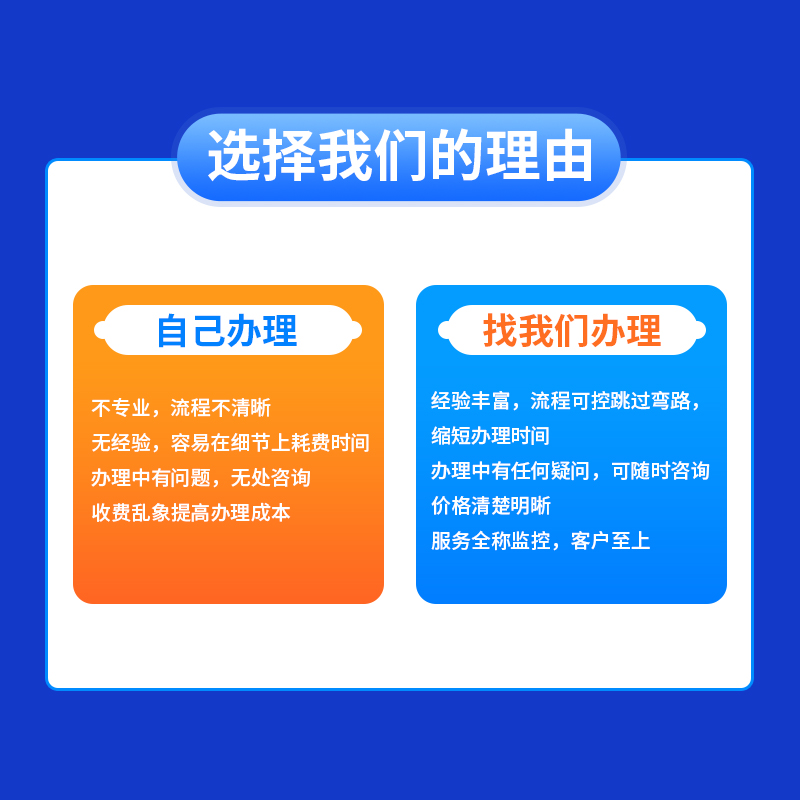 增值电信业务经营许可证网络文化许可ICP备案EDI年检广播电视许可 - 图0