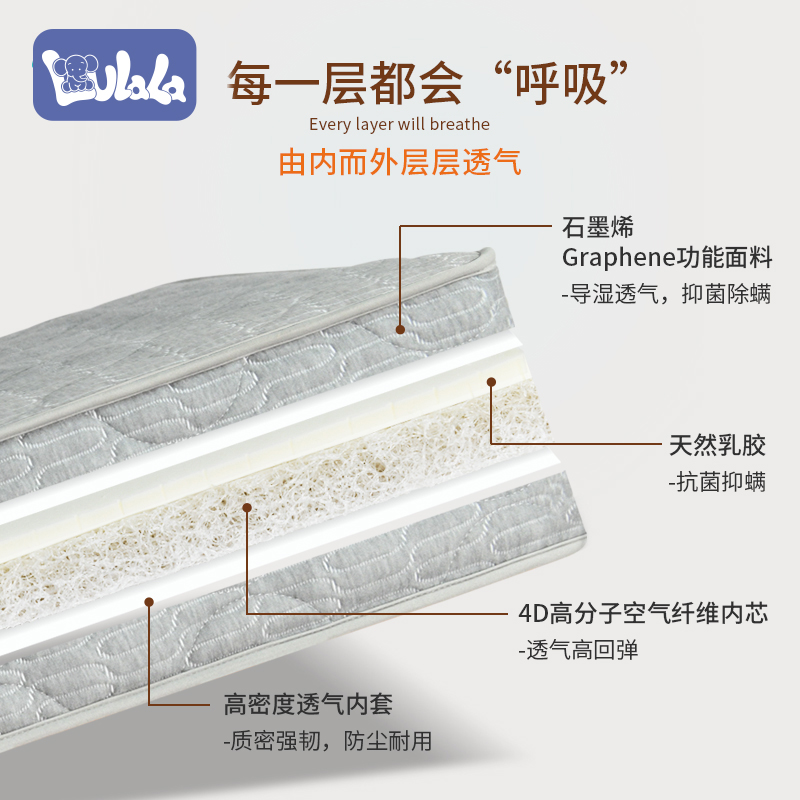 噜啦啦婴儿童乳胶床垫4d空气纤维 热品库 性价比省钱购