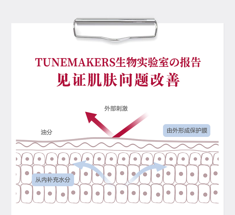 限时特价啦！TUNEMAKERS渡美面霜神经酰胺保湿补水滋润秋冬季8g - 图0