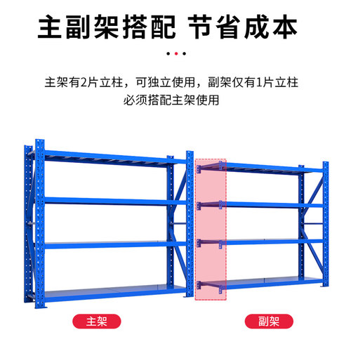 仓储货架置物架仓库货架展示架多层货架家用仓储铁架子储藏室货架 - 图2