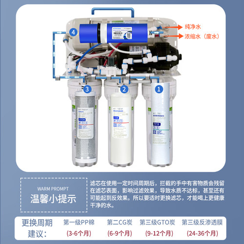 点洲滤芯适配沁园净水器通用RL-403a全套403c复合炭KRL3863净水机 - 图3