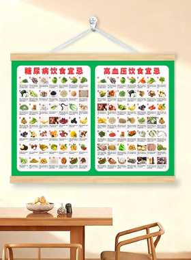 糖尿病食谱挂图一日三餐饮食控糖