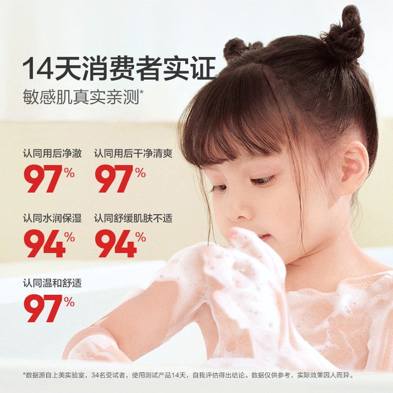 红色小象儿童沐浴露0岁+宝宝专用女童男孩沐浴露乳温和无泪水润