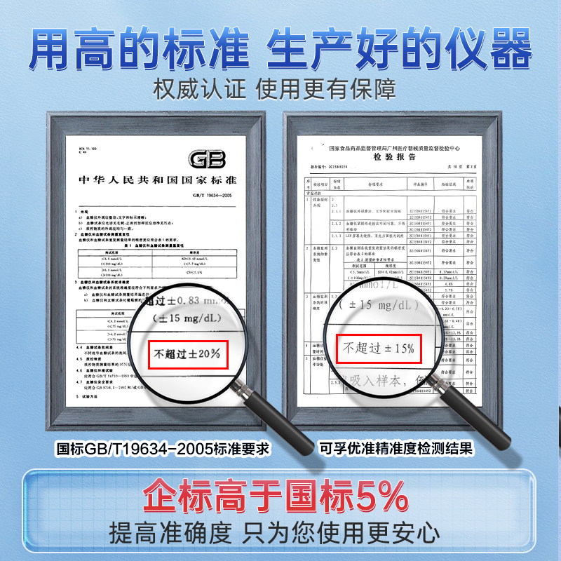 可孚逸测血糖仪+25片试纸家用测试指尖医用试条小糖医逸巧糖护士 - 图1