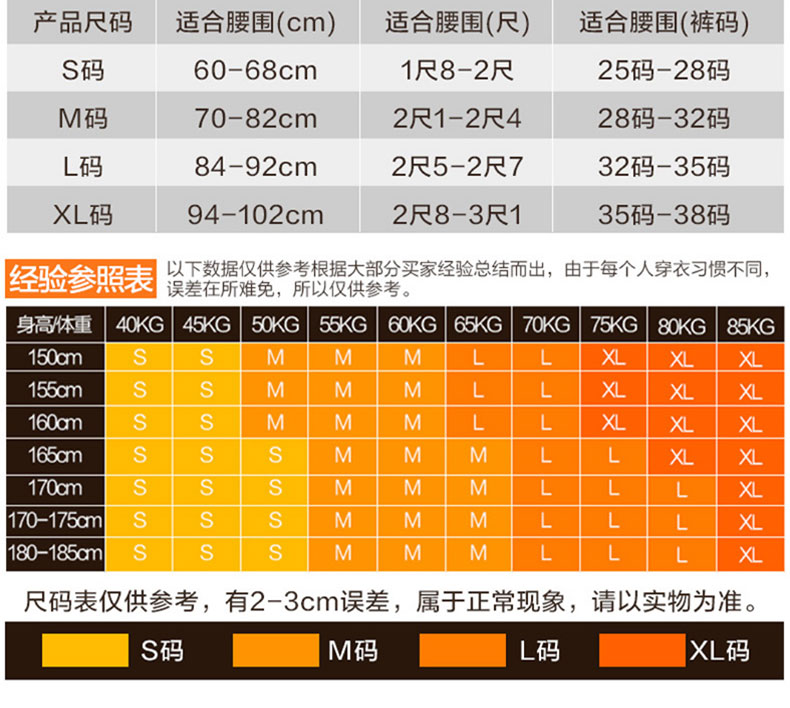 托玛琳自发热护腰带腰肌劳损腰疼腰间盘突出磁疗保暖钢板皮质铁板 - 图2