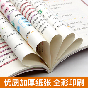 細(xì)節(jié)圖