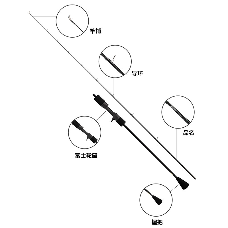 DAIWA达亿瓦 22新款 VADEL SJ慢摇铁板竿船竿远投路亚竿海钓杆-图0