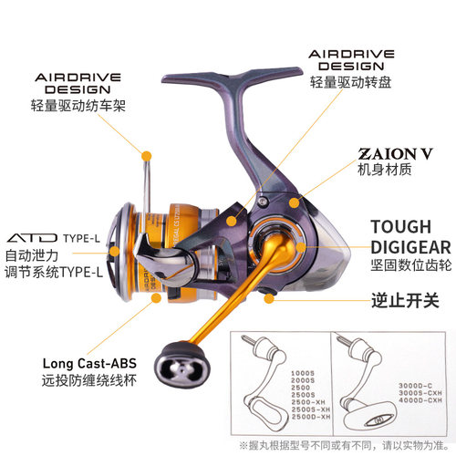 DAIWA达亿瓦 24新款REGAL CS进口纺车轮轻量小型路亚轮10轴鱼线轮 - 图1