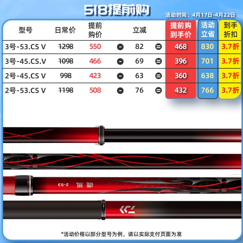 DAIWA达亿瓦新款矶风CS手海两用竿矶钓竿矶竿海钓竿抛投竿鱼竿-图0