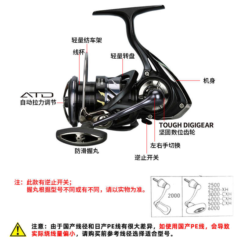 DAIWA达亿瓦一击LT路亚轮金属微物纺车轮路亚鱼轮海钓渔轮鱼线轮-图2