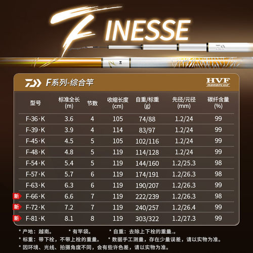 DAIWA达亿瓦一击黑坑轻量综合大物鲫鱼鱼竿手杆超轻 超硬台钓手竿 - 图1