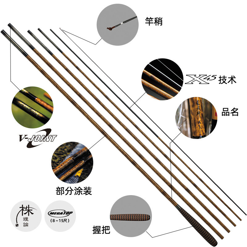 DAIWA达亿瓦24新款荒法师武天J  五代并继鲫鱼竿日本碳素手杆鲫竿,淘宝优惠券,粉丝福利购,淘宝优惠卷
