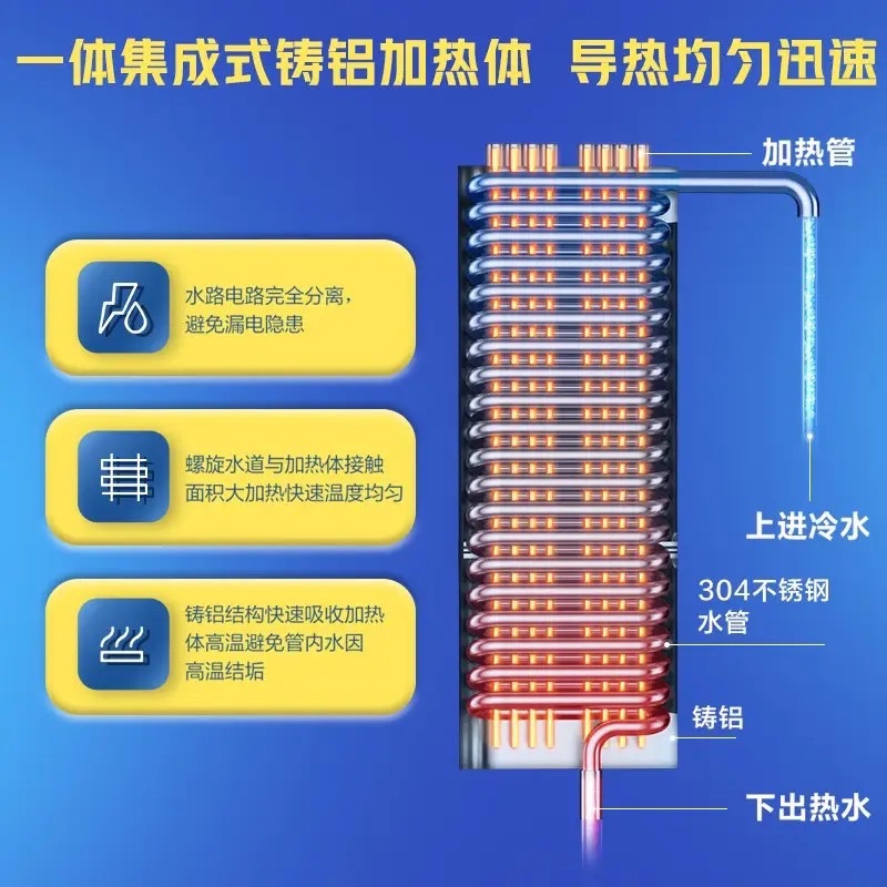 海尔Leader/统帅LDSH-85DX7(U1) 即热式电热水器无感温差开机即洗 - 图1