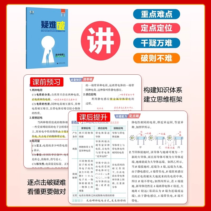 2025五年高考三年模拟高中上下册必修一二语文数学英语物理化学生物政治历史地理人教版选择性必修高一二高考教辅资料53曲一线同步