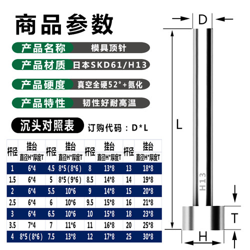 进口SKD61模具顶针H13真空全硬压铸顶杆1.4/1.5/1.6/1.7/1.8/1.9 - 图0