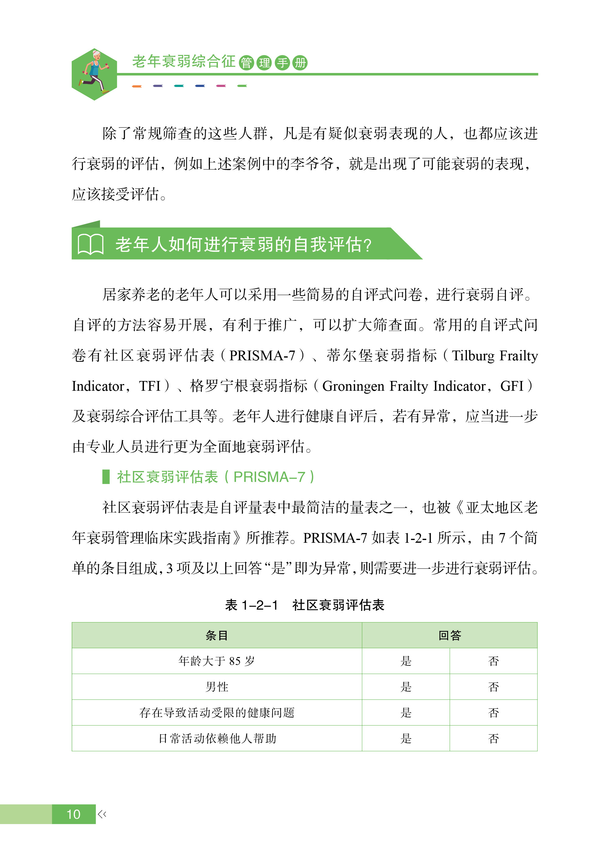 老年衰弱综合征管理手册 健康中国疾病管理丛书 董碧蓉 主编 科学技术文献出版社 9787523508763 - 图2