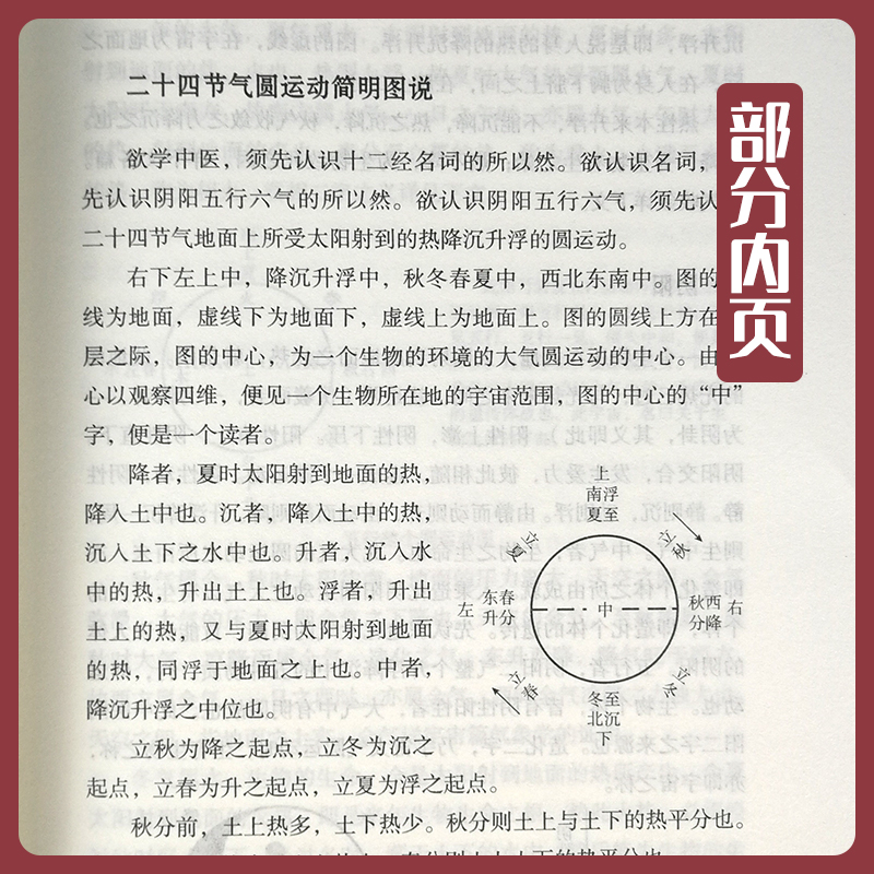 医学书正版圆运动的古中医学（古中医传承书系之医理篇）彭子益医学中医基础理论中国医药科技出版社-图1