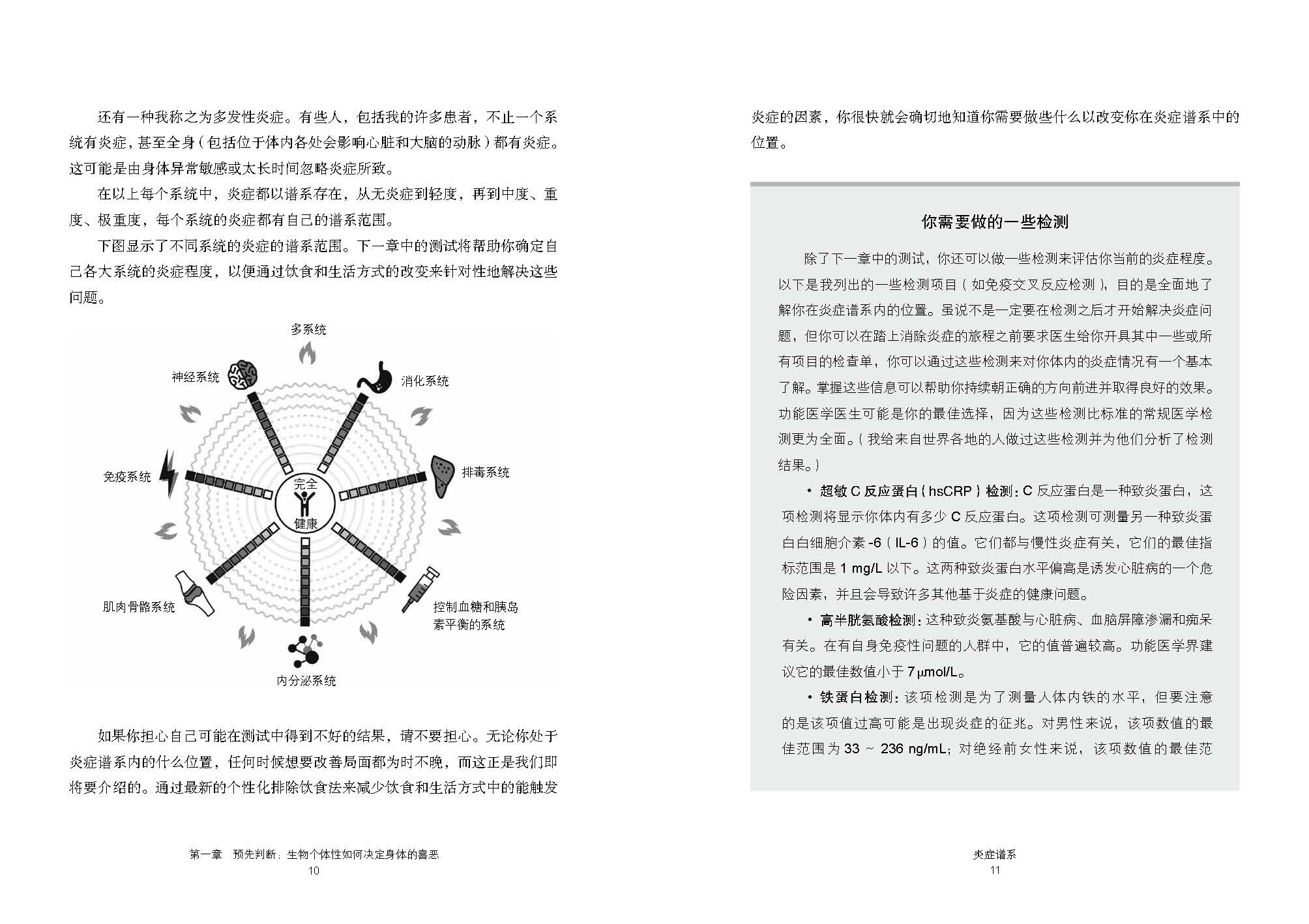 精准抗炎 威尔 科尔 伊芙 亚当斯  主编  健康生活 真正摆脱慢性炎症的革命性抗炎方案 配套食谱 北京科学技术出版社9787571424732 - 图0