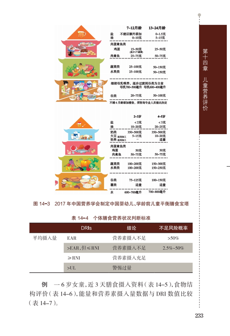 实用儿童保健学手册 黎海芪新生儿医师婴儿发育训练症状高危实用临床手册医嘱脑瘫康复评定抽动障碍人民卫生出版社儿科医学书籍