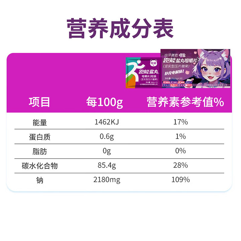 跑能喵盐跑步能量盐丸骑行马拉松越野赛电解质钙钠钾镁,淘宝优惠券,粉丝福利购,淘宝优惠卷