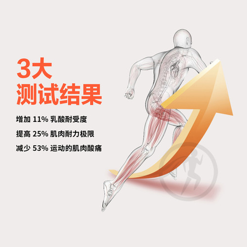 AMP耐力键舒缓乳液涂抹肌肉马拉松跑步骑行越野耐力健肌肉酸痛 - 图1
