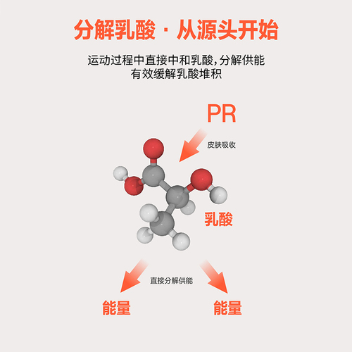 AMP耐力键涂抹排酸乳液马拉松跑步骑行越野分解乳酸运动舒缓酸痛