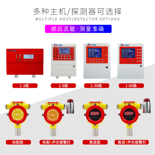 学校食堂厨房天然气泄漏探测器浓度检测仪工业防爆可燃气体报警器 - 图2
