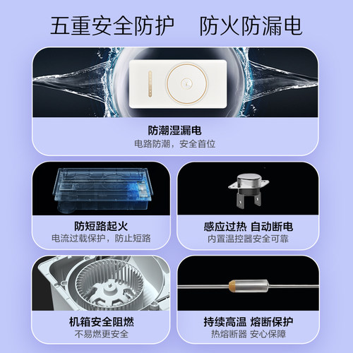 美的暖风机集成吊顶卫生间取暖排气扇换气一体超薄浴室浴霸 - 图2