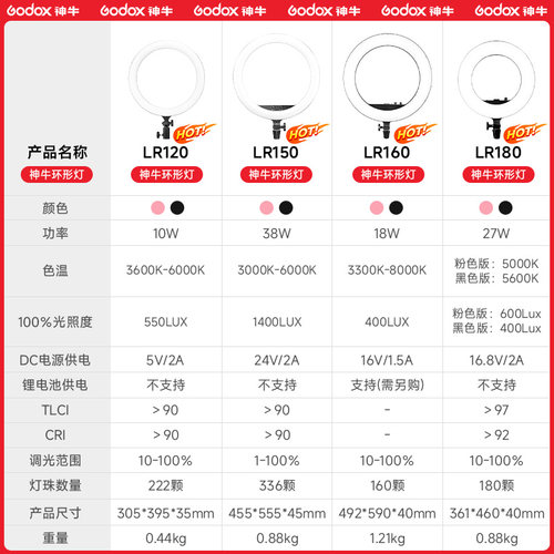 神牛LR160环形灯LED摄影灯美颜灯拍照灯直播补光灯网红化妆柔光灯直播灯光网红直播打光灯珠宝直播灯服装直播 - 图2