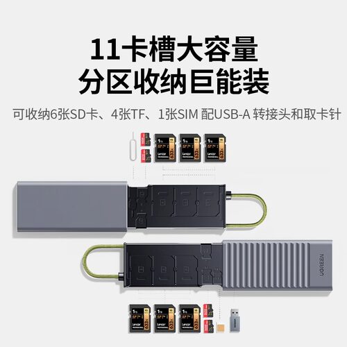 绿联收纳读卡器多功能合一双SD/TF卡高速读取器USB/Type-C手机笔记本台式电脑通用 - 图3