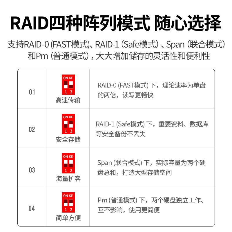 绿联五盘位硬盘抽取盒RAID磁盘阵列柜3.5英寸SATA串口机械硬盘柜-图3