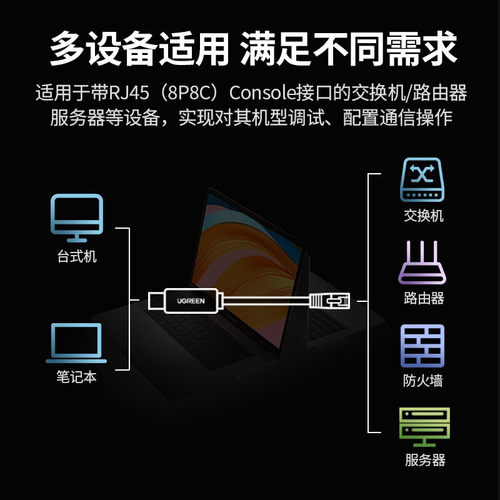绿联usb转console调试线232typec交换机配置线笔记本电脑USB接口转rj45串口网口控制转换免驱动路由器 - 图1