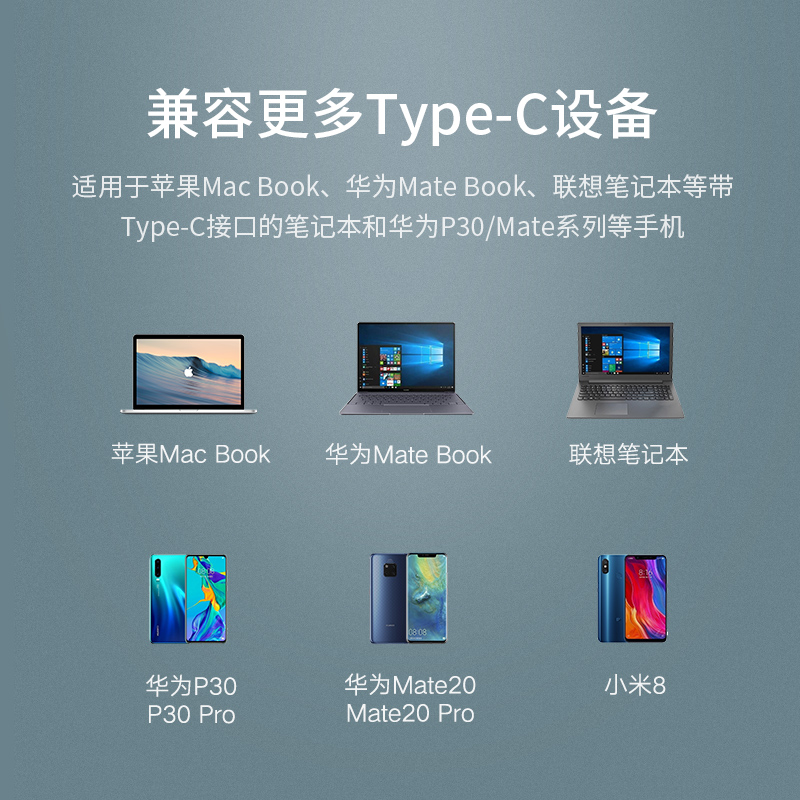 绿联Type-c转网线接口转换器usb3.0扩展千兆网卡适用于macbook air/pro华为小米笔记本电脑外接网线usb接头-图3