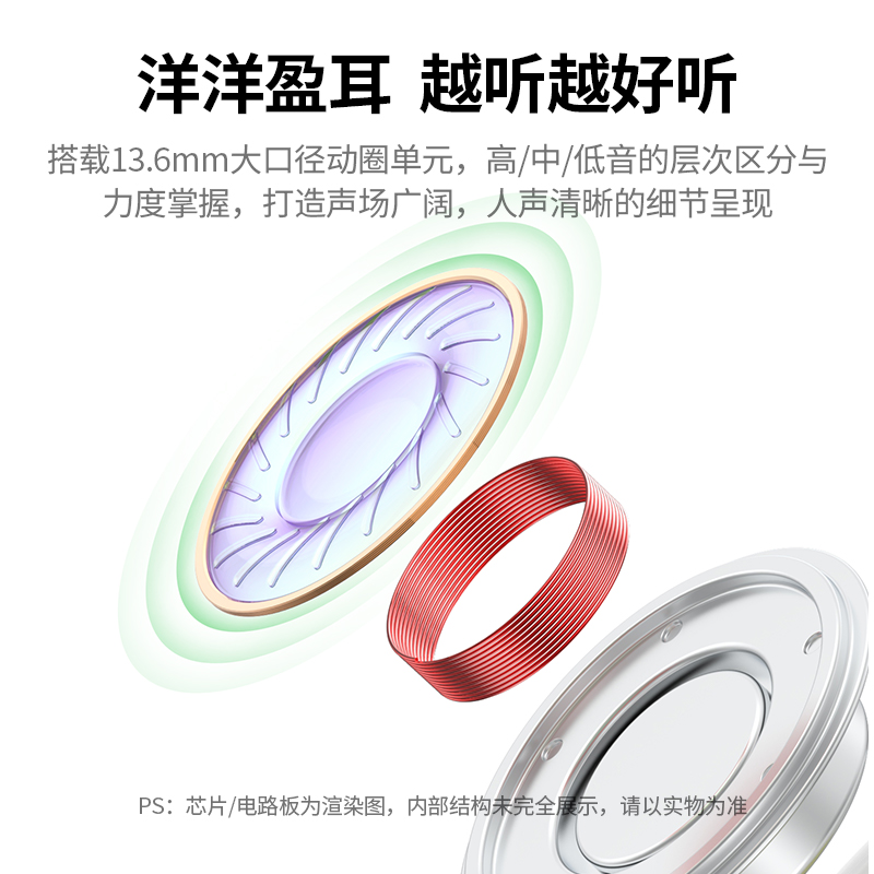 绿联有线耳机半入耳式线控type-c扁头3.5圆孔MFI适用苹果安卓手机