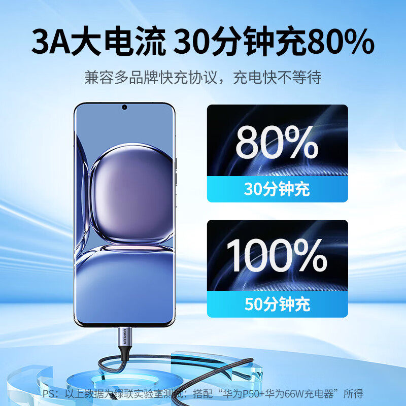 绿联iphone17promax充电线typec数据线usb-c快充适用于苹果16小米oppo三星vivo手机数据线充电器线合金编网版,淘宝优惠券,粉丝福利购,淘宝优惠卷