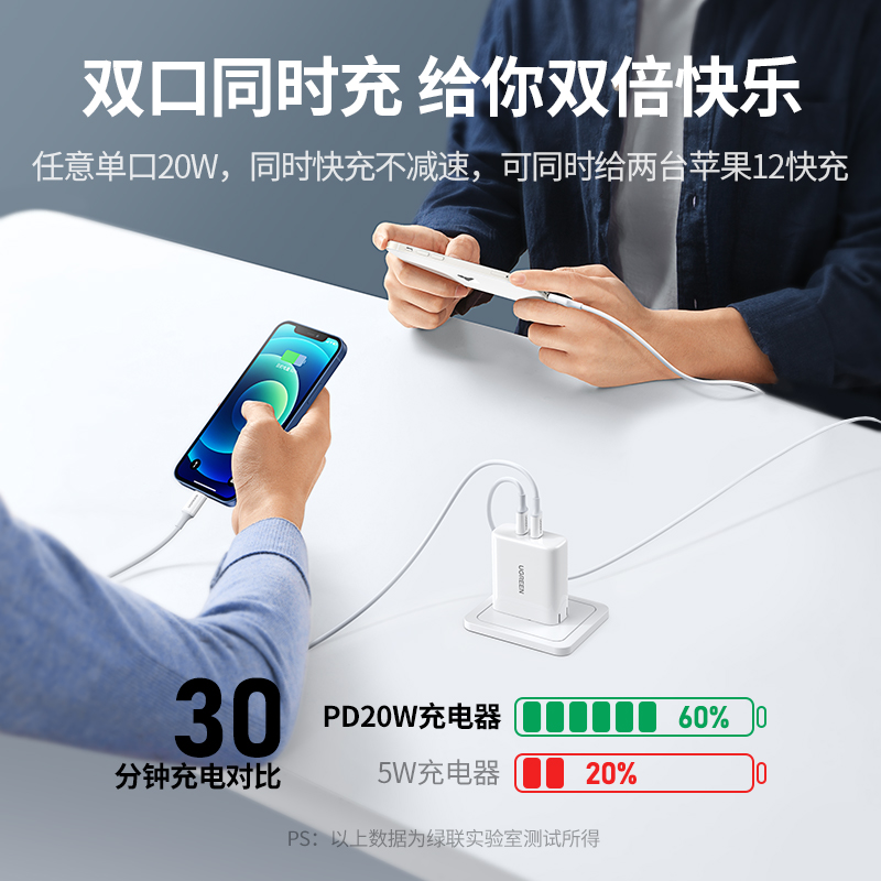 绿联双C口PD快充20w适用苹果15充电头40w闪充iphone14pro充电器插头12max手机充电头8plus通用冲电头13多口xr-图2