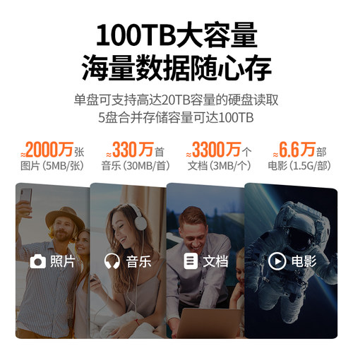 绿联硬盘盒五盘位100TB大容量扩容磁盘RAID阵列模式数据储存备份 - 图0