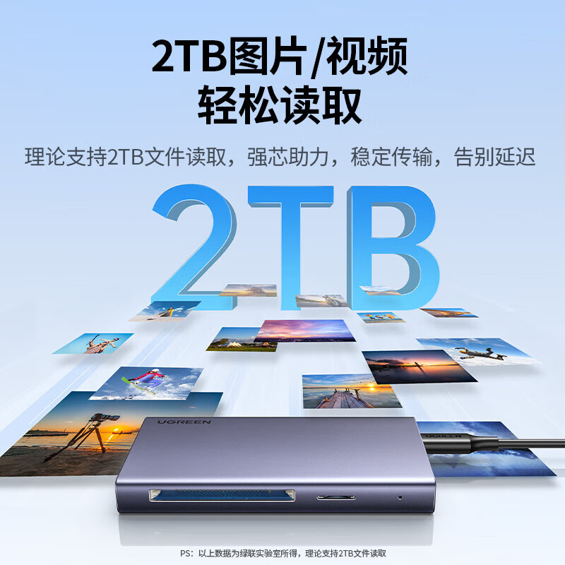 绿联USB3.0读卡器五合一多功能SD/TF/CF/MS/M2卡多卡同读适用相机门禁考勤机车载记录仪内存卡数据读取器 - 图3