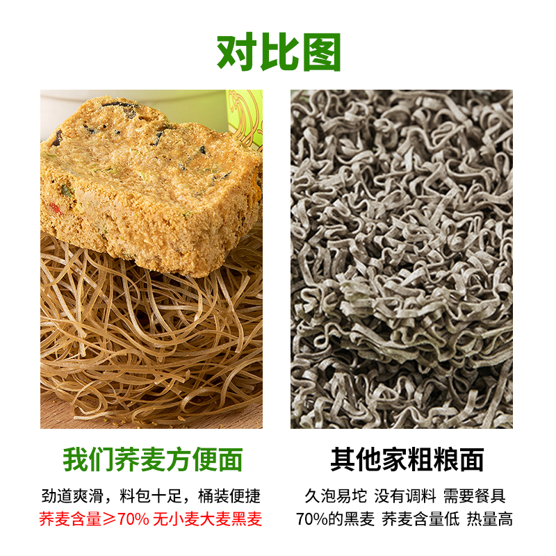 速食荞麦方便面0低免煮乔麦脂肪面带调料包桶装非油炸荞麦面泡面-图1