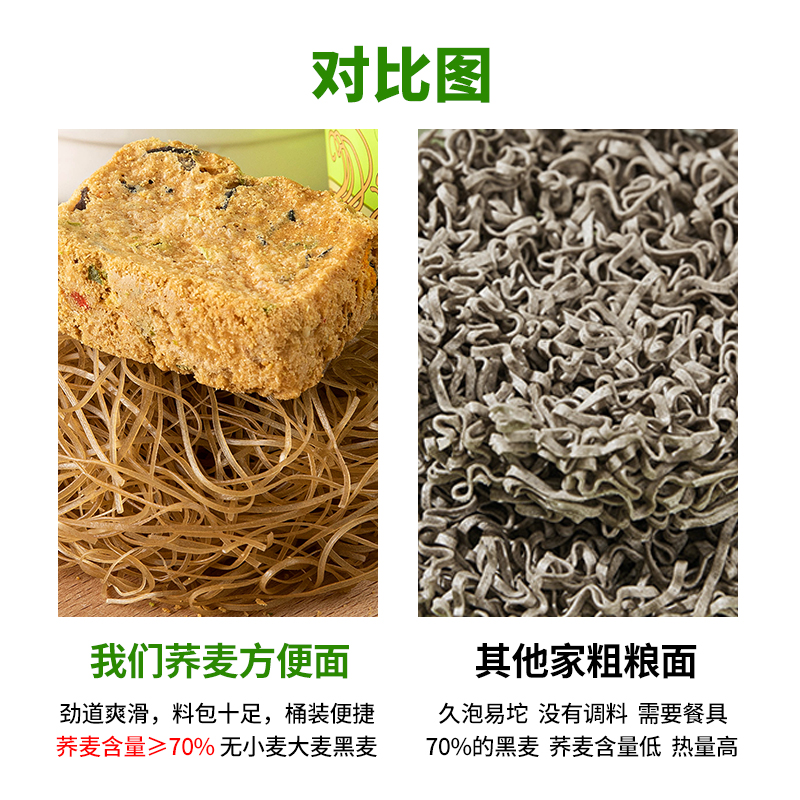 免煮荞麦方便面0低代餐非油炸调料包乔麦无糖精脂肪桶装芥麦泡面_吴氏种田佬企业店_粮油调味/速食/干货/烘焙-第5张图片-提都小院