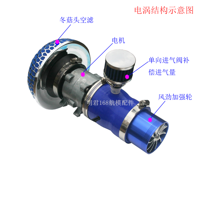 涡轮增压器 电动涡轮 汽车通用 进气改装件涡轮 动力提升 节油器 - 图2